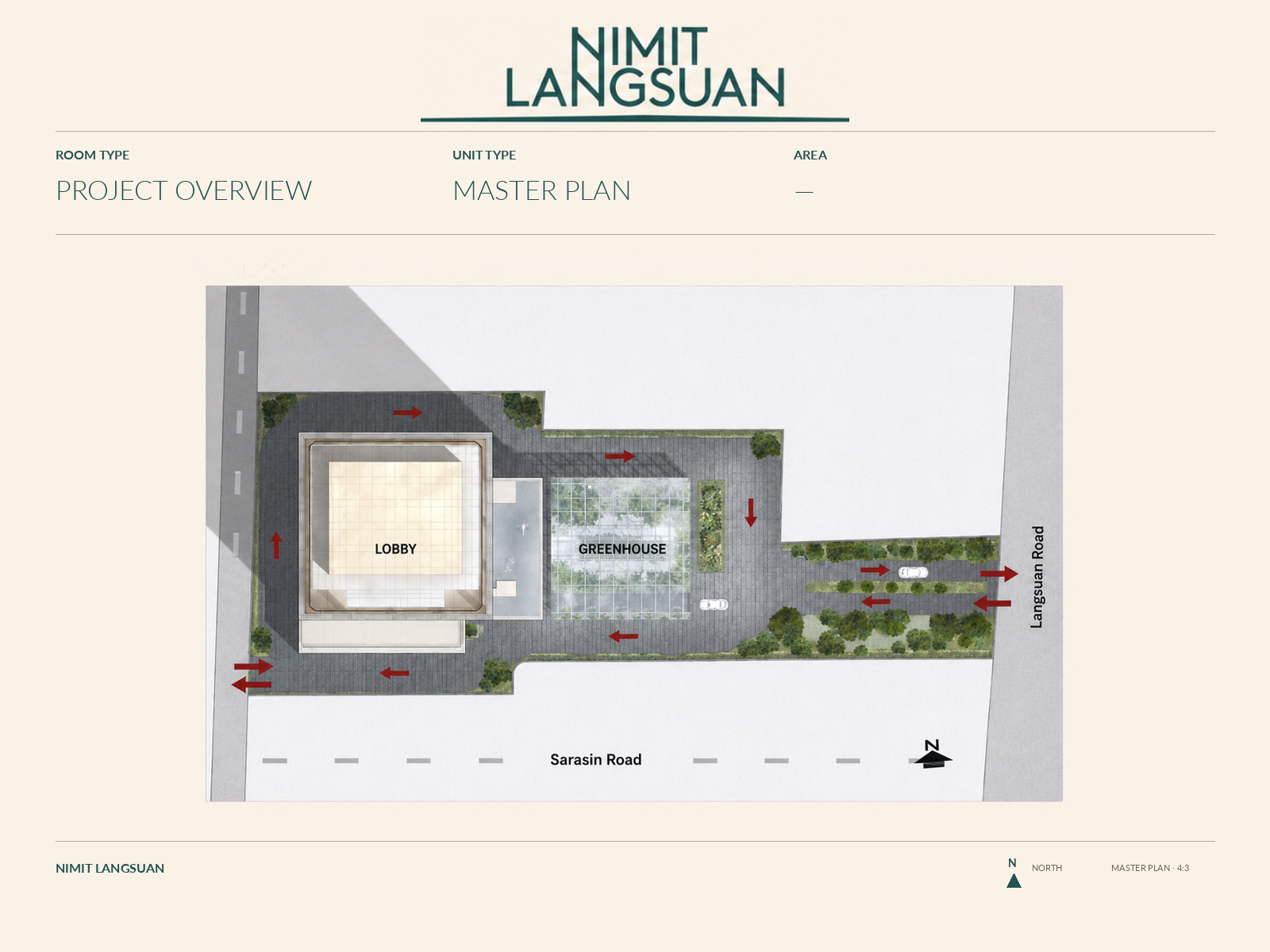 Master Plan