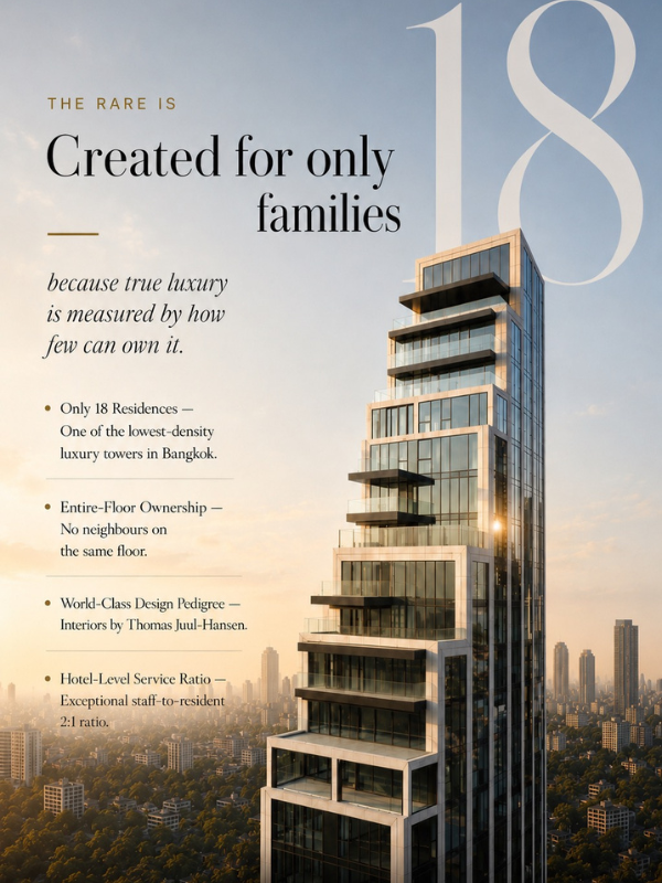Luxury City Skyline