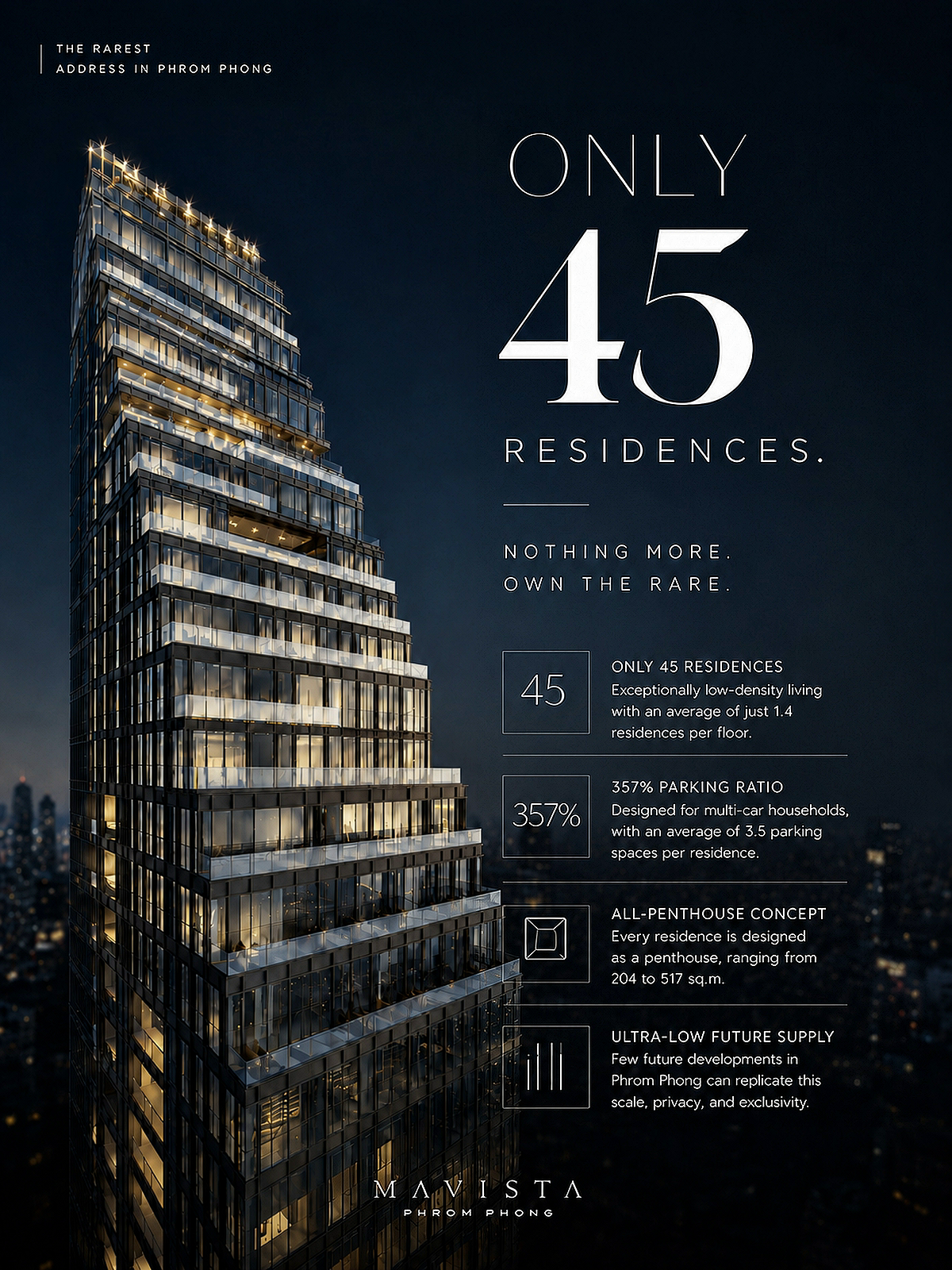 Luxury City Skyline