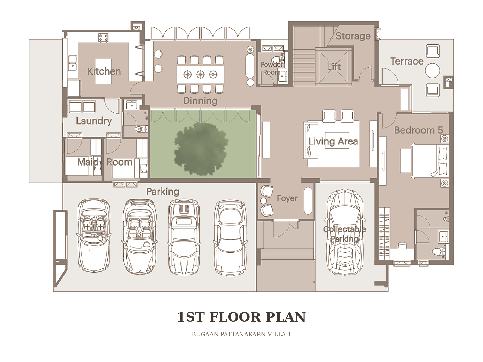 Villa I (5 ห้องนอน)